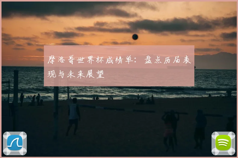 摩洛哥世界杯成绩单：盘点历届表现与未来展望